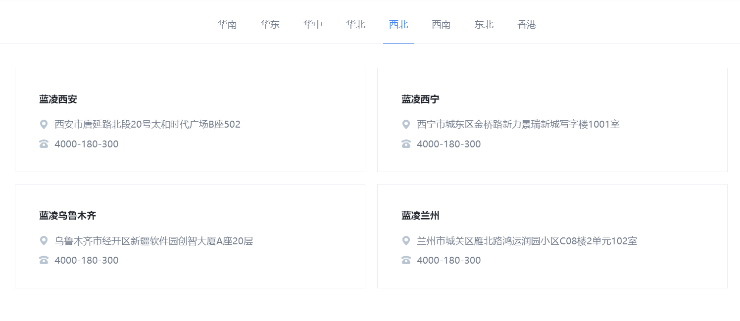 战区组织.png